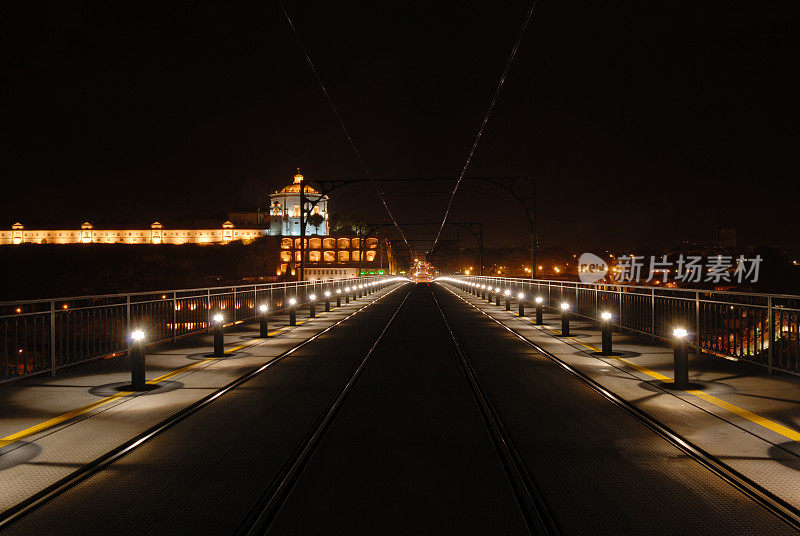 Dom Luis I Bridge和“Serra do pilar”修道院